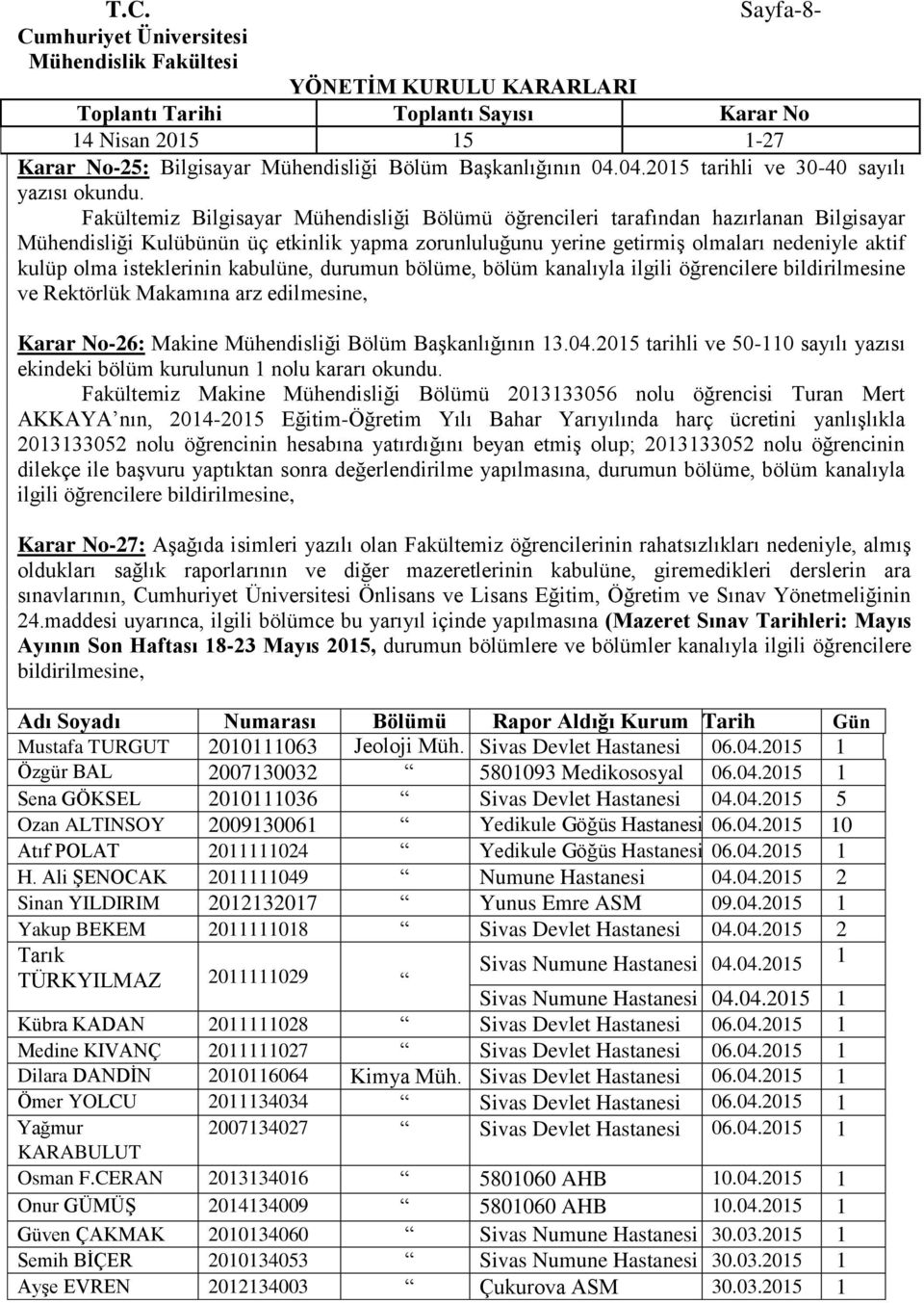 olmaları nedeniyle aktif kulüp olma isteklerinin kabulüne, durumun bölüme, bölüm kanalıyla ilgili öğrencilere bildirilmesine ve Rektörlük Makamına arz Karar No-26: Makine Mühendisliği Bölüm