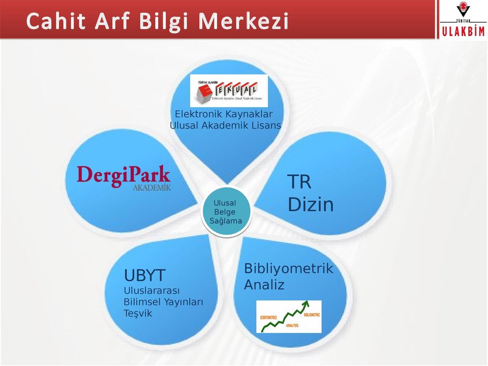 Belge Sağlama UBYT Uluslararası Bilimsel