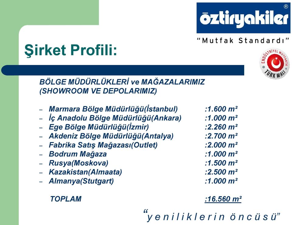 260 m² Akdeniz Bölge Müdürlüğü(Antalya) :2.700 m² Fabrika Satış Mağazası(Outlet) :2.000 m² Bodrum Mağaza :1.