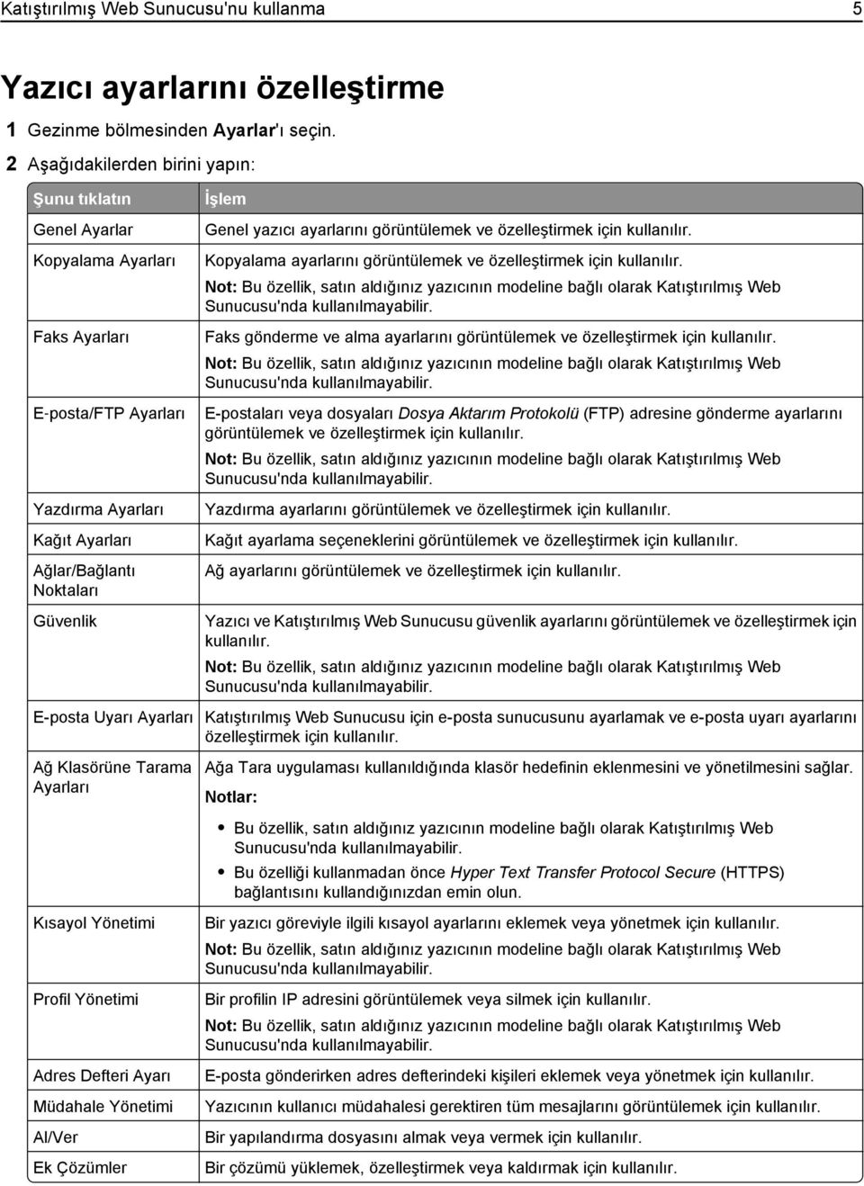 ayarlarını görüntülemek ve özelleştirmek için kullanılır. Kopyalama ayarlarını görüntülemek ve özelleştirmek için kullanılır.