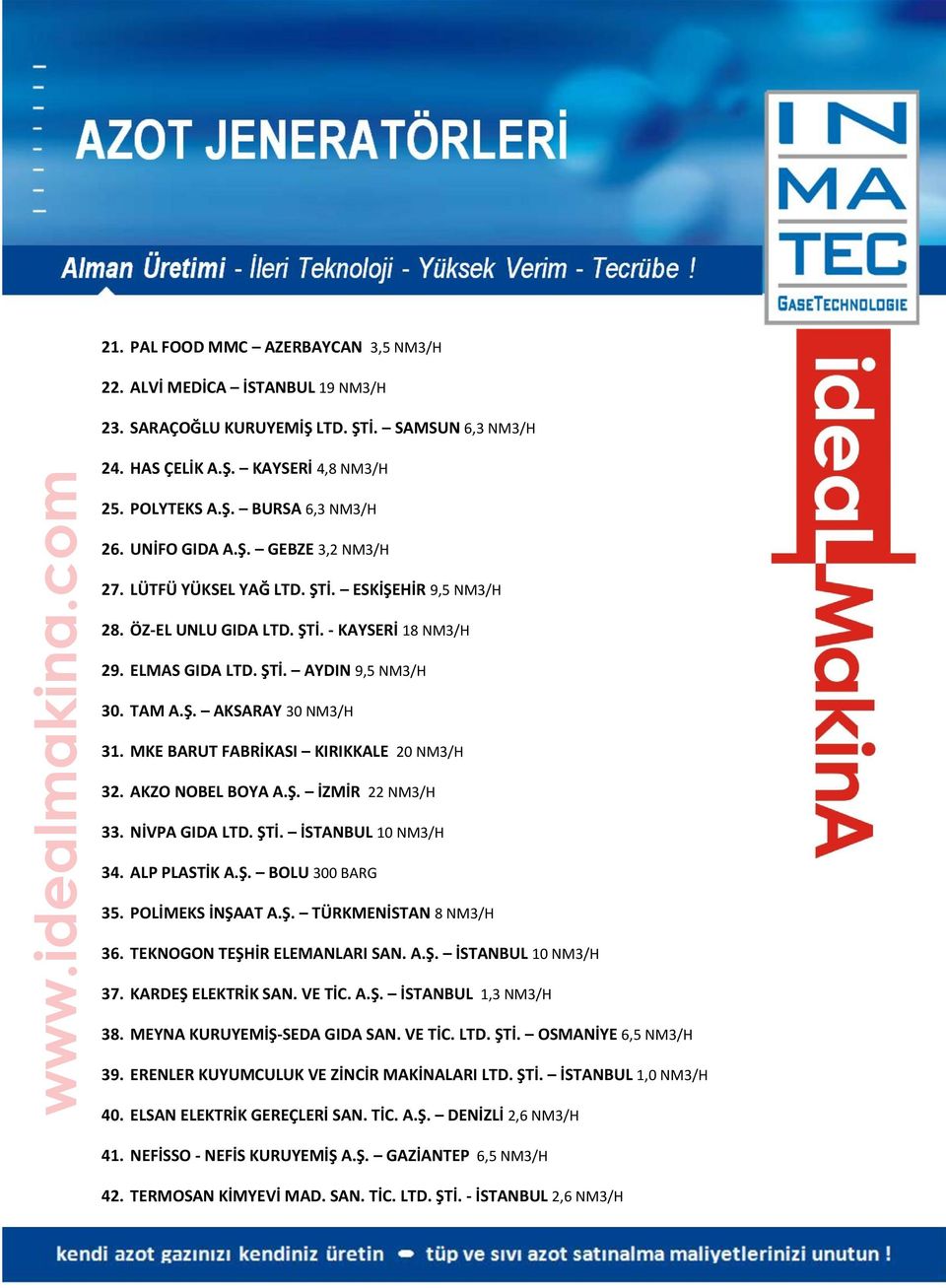 MKE BARUT FABRİKASI KIRIKKALE 20 NM3/H 32. AKZO NOBEL BOYA A.Ş. İZMİR 22 NM3/H 33. NİVPA GIDA LTD. ŞTİ. İSTANBUL 10 NM3/H 34. ALP PLASTİK A.Ş. BOLU 300 BARG 35. POLİMEKS İNŞAAT A.Ş. TÜRKMENİSTAN 8 NM3/H 36.