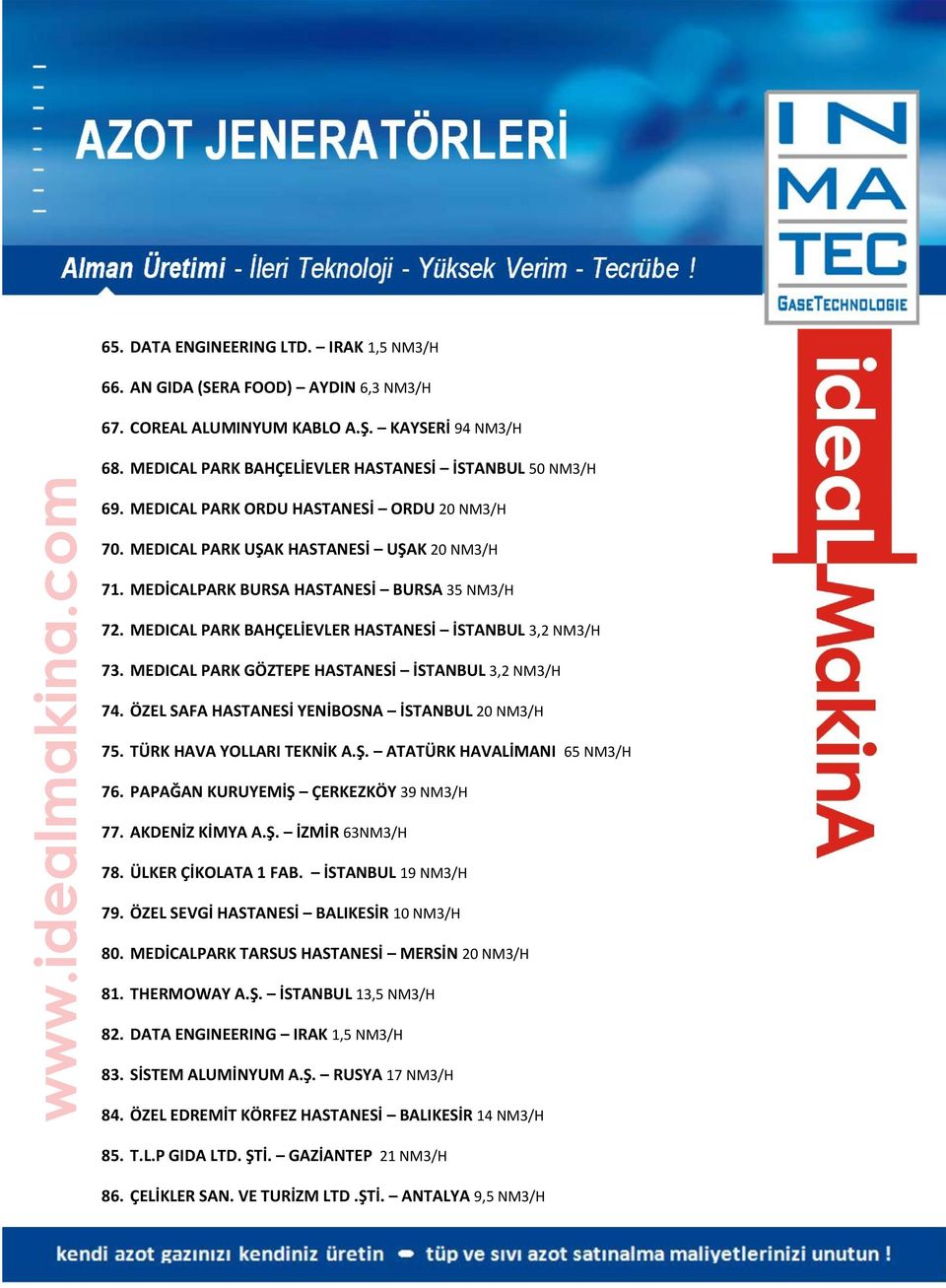 MEDICAL PARK GÖZTEPE HASTANESİ İSTANBUL 3,2 NM3/H 74. ÖZEL SAFA HASTANESİ YENİBOSNA İSTANBUL 20 NM3/H 75. TÜRK HAVA YOLLARI TEKNİK A.Ş. ATATÜRK HAVALİMANI 65 NM3/H 76.