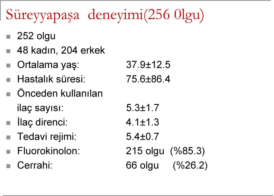 4 Önceden kullanılan ilaç sayısı: 5.3±1.7 İlaç direnci: 4.1±1.