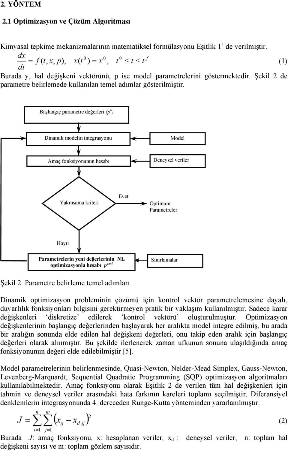 Başlangıç parametre değerleri (p 0 ) Dinami modelin integrasyonu Model Amaç fonsiyonunun hesabı Deneysel veriler Yaınsama riteri Evet Optimum Parametreler Hayır Parametrelerin yeni değerlerinin NL