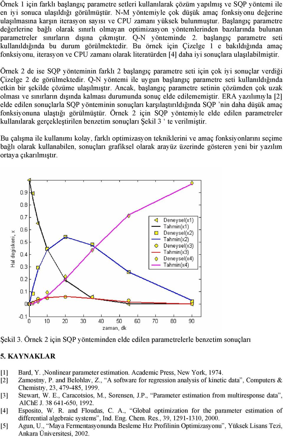 Başlangıç parametre değerlerine bağlı olara sınırlı olmayan optimizasyon yöntemlerinden bazılarında bulunan parametreler sınırların dışına çımıştır. Q-N yönteminde.