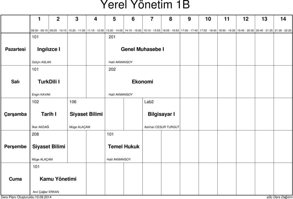 Ekonomi Engin KAVAK 0 Lab Tarih I Siyaset Bilimi