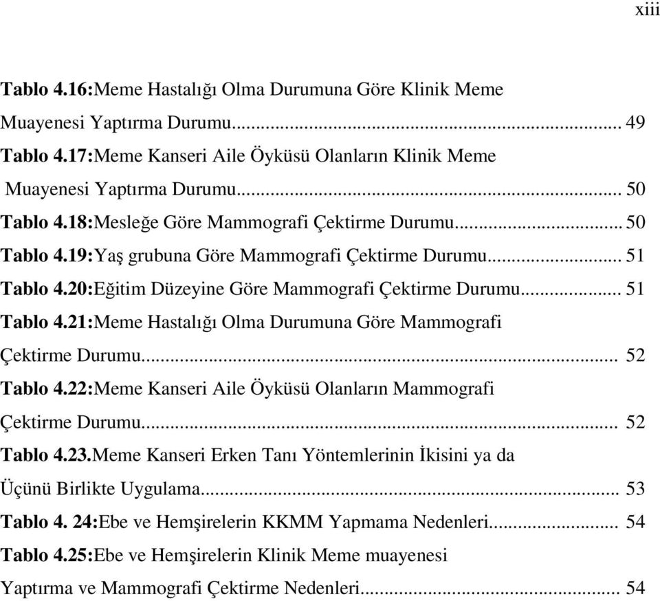 .. 52 Tablo 4.22:Meme Kanseri Aile Öyküsü Olanların Mammografi Çektirme Durumu... 52 Tablo 4.23.Meme Kanseri Erken Tanı Yöntemlerinin İkisini ya da Üçünü Birlikte Uygulama... 53 Tablo 4.