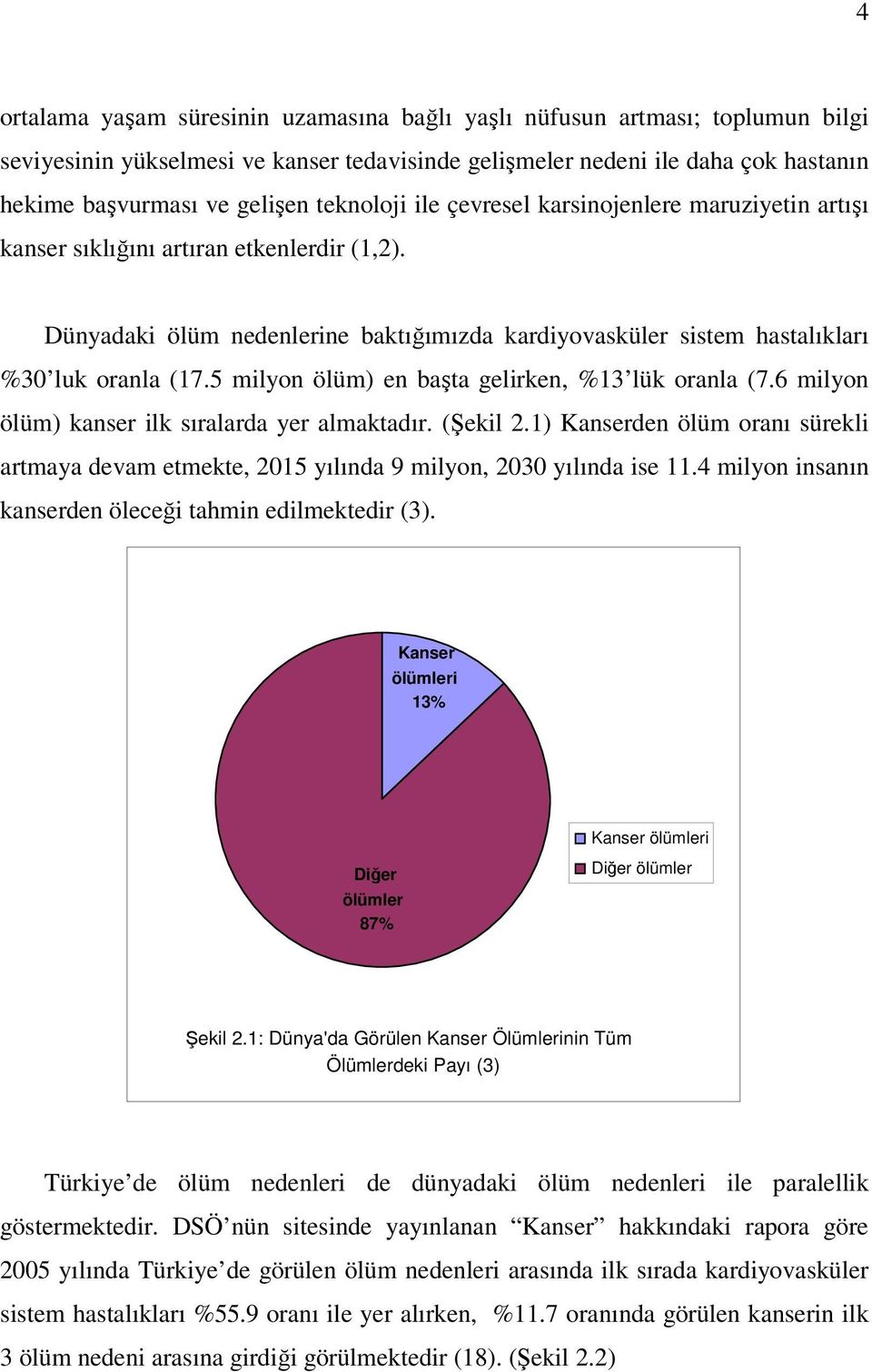 5 milyon ölüm) en başta gelirken, %13 lük oranla (7.6 milyon ölüm) kanser ilk sıralarda yer almaktadır. (Şekil 2.