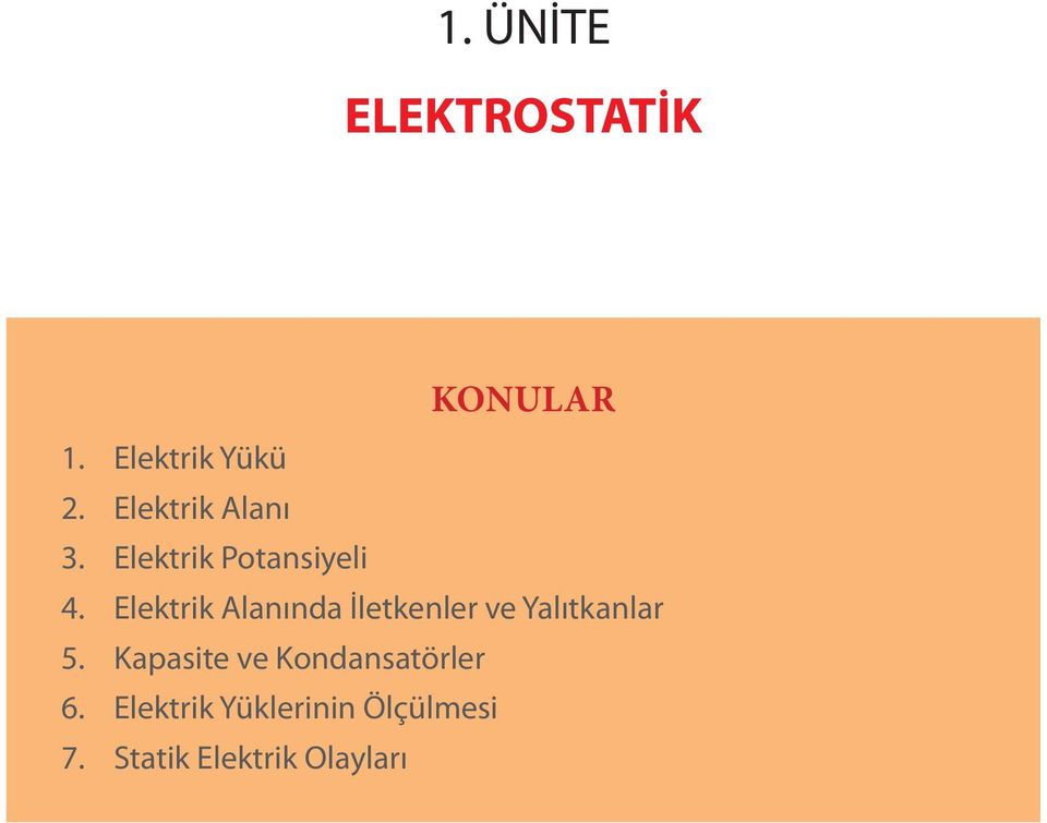 Elektrik Alanında İletkenler ve Yalıtkanlar 5.