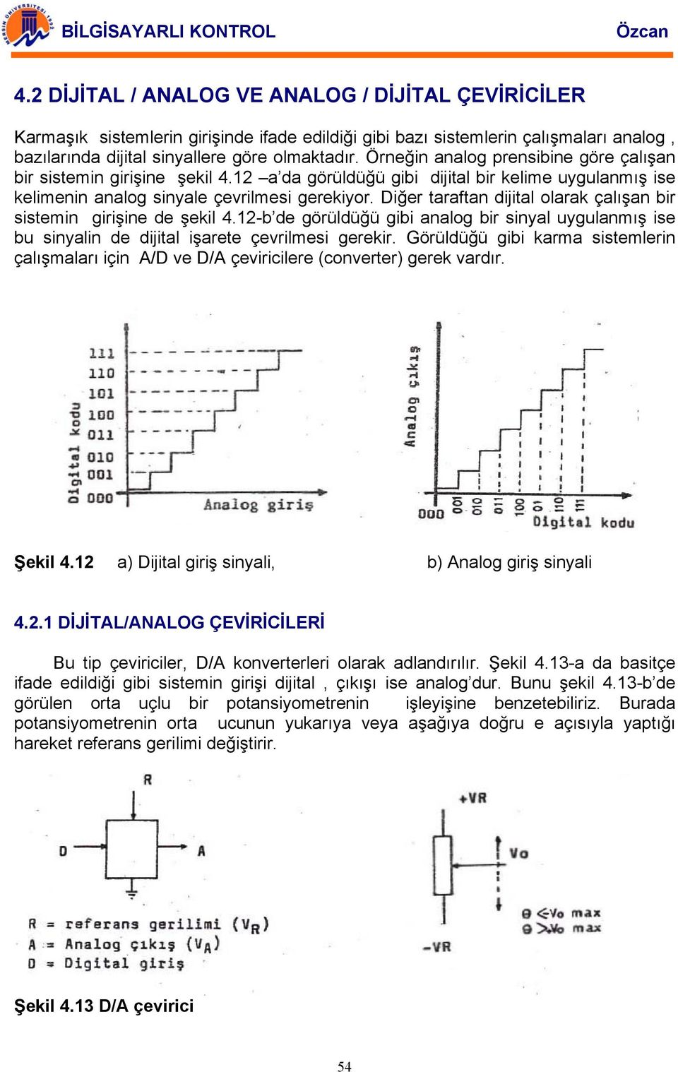 Diğer taraftan dijital olarak çalışan bir sistemin girişine de şekil 4.12-b de görüldüğü gibi analog bir sinyal uygulanmış ise bu sinyalin de dijital işarete çevrilmesi gerekir.