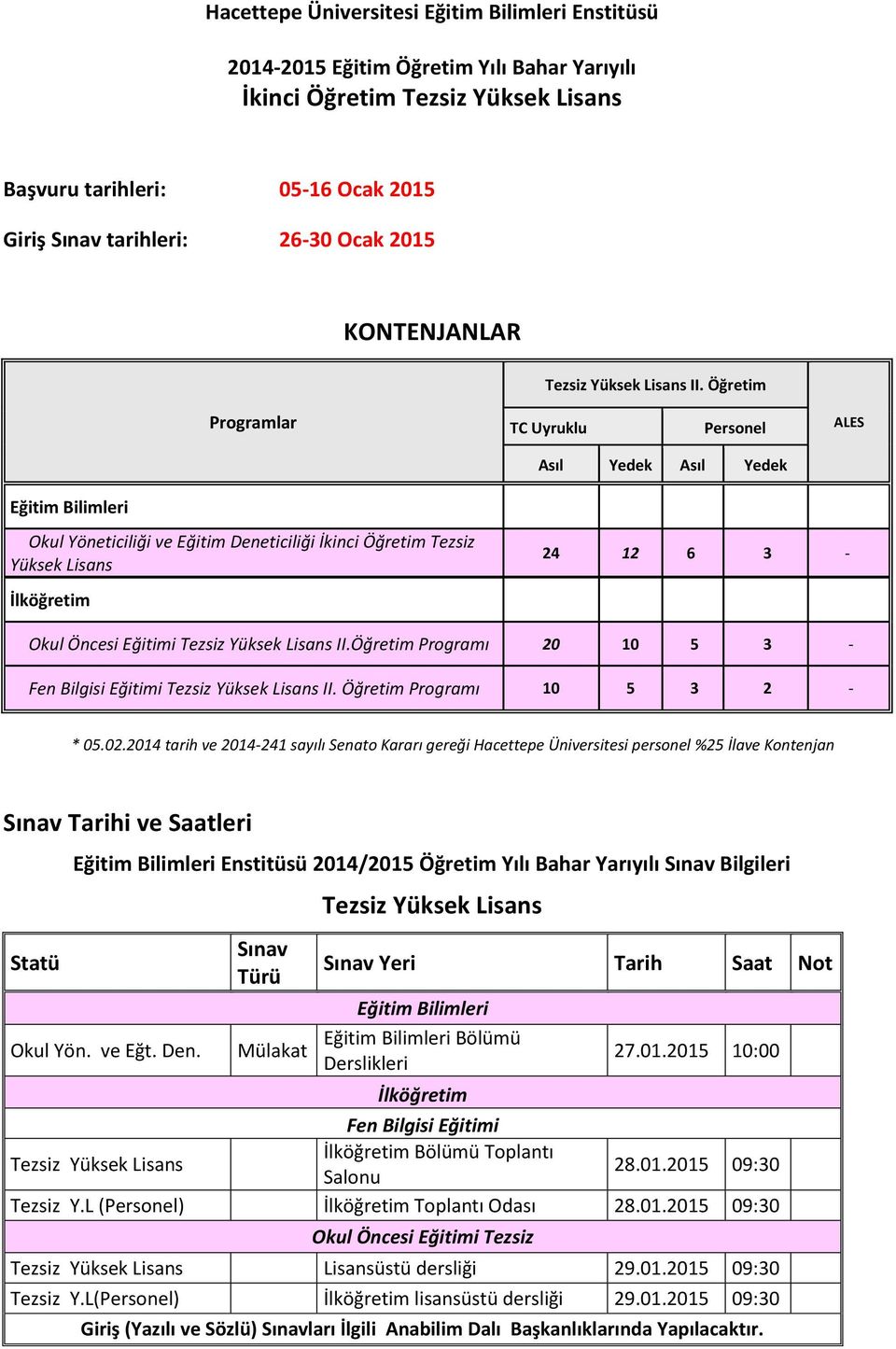 Öğretim Programlar TC Uyruklu Personel ALES Asıl Yedek Asıl Yedek Eğitim Bilimleri Okul Yöneticiliği ve Eğitim Deneticiliği İkinci Öğretim Tezsiz Yüksek Lisans 24 12 6 3 - İlköğretim Okul Öncesi