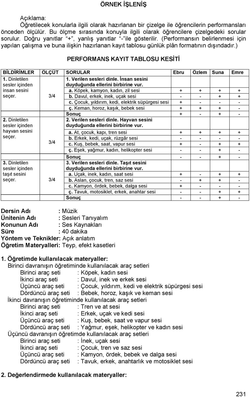 (Performansın belirlenmesi için yapılan çalışma ve buna ilişkin hazırlanan kayıt tablosu günlük plân formatının dışındadır.