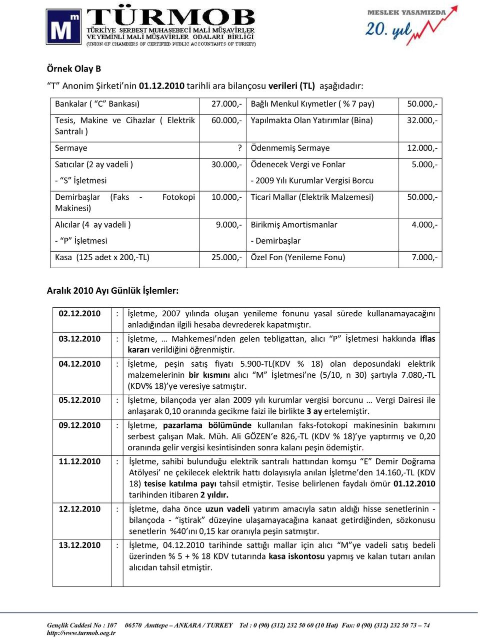 000,- Satıcılar (2 ay vadeli ) - S İşletmesi Demirbaşlar (Faks - Makinesi) Alıcılar (4 ay vadeli ) - P İşletmesi Fotokopi 30.000,- Ödenecek Vergi ve Fonlar - 2009 Yılı Kurumlar Vergisi Borcu 5.