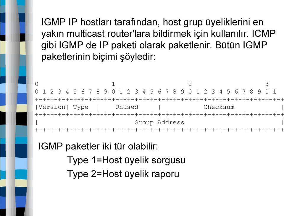 Bütün IGMP paketlerinin biçimi şöyledir: 0 1 2 3 0 1 2 3 4 5 6 7 8 9 0 1 2 3 4 5 6 7 8 9 0 1 2 3 4 5 6 7 8 9 0 1