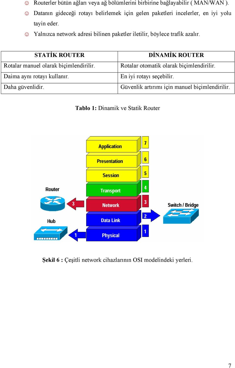 Yalnızca network adresi bilinen paketler iletilir, böylece trafik azalır. STATİK ROUTER Rotalar manuel olarak biçimlendirilir.