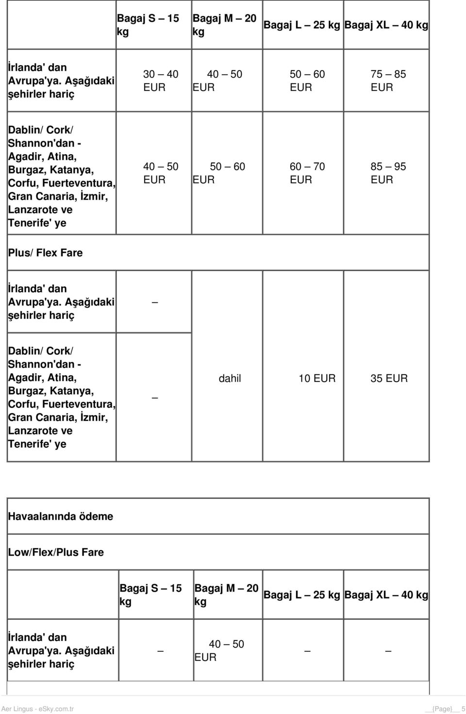 Havaalanında ödeme Low/Flex/Plus Fare Bagaj S 15 Bagaj M 20