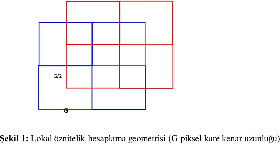 geometrisi (G piksel