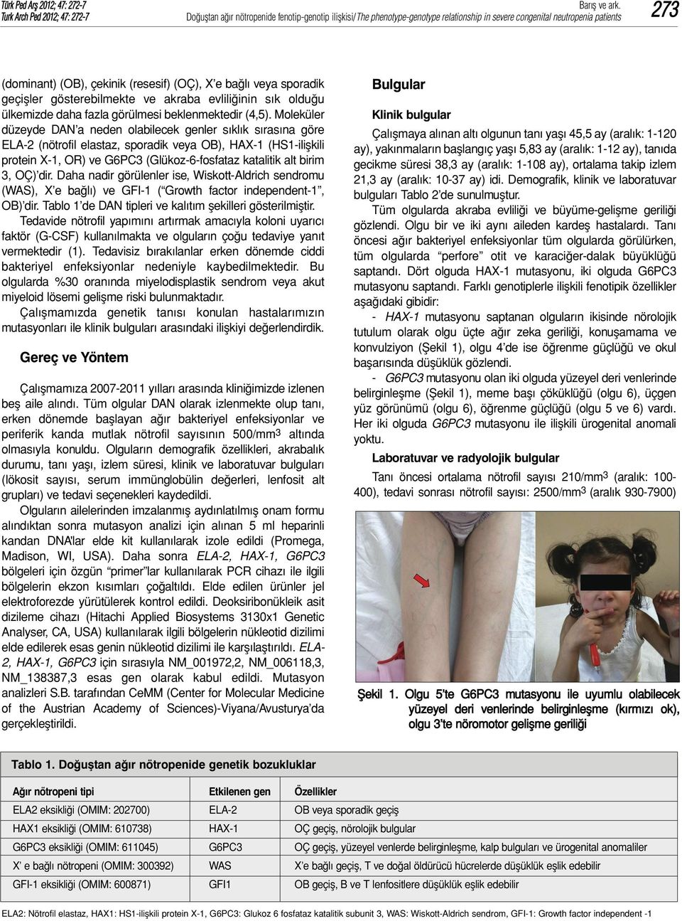 Moleküler düzeyde DAN a neden olabilecek genler sıklık sırasına göre ELA-2 (nötrofil elastaz, sporadik veya OB), HAX-1 (HS1-ilişkili protein X-1, OR) ve G6PC3 (Glükoz-6-fosfataz katalitik alt birim