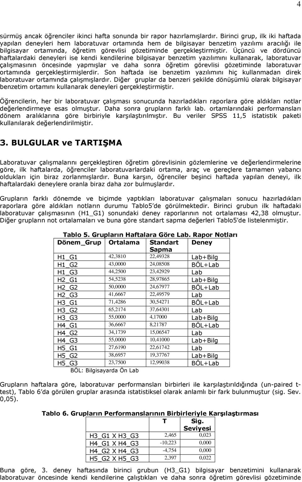 Üçüncü ve dördüncü haftalardaki deneyleri ise kendi kendilerine bilgisayar benzetim yazılımını kullanarak, laboratuvar çalışmasının öncesinde yapmışlar ve daha sonra öğretim görevlisi gözetiminde