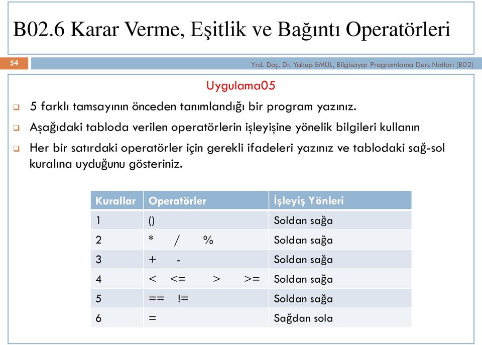 Aşağıdaki tabloda verilen operatörlerin işleyişine yönelik bilgileri kullanın Her bir satırdaki operatörler için gerekli ifadeleri