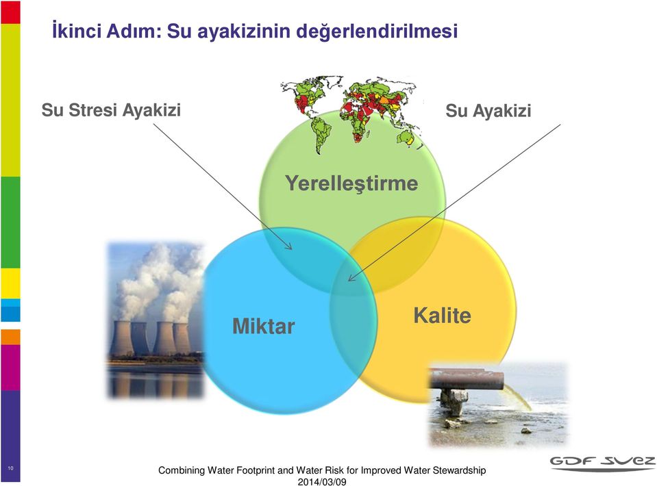 değerlendirilmesi Su