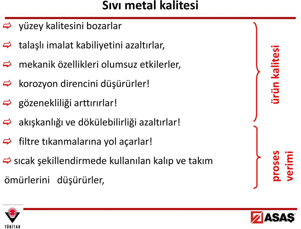 düşürürler! gözenekliliği arttırırlar! akışkanlığı ve dökülebilirliği azaltırlar!