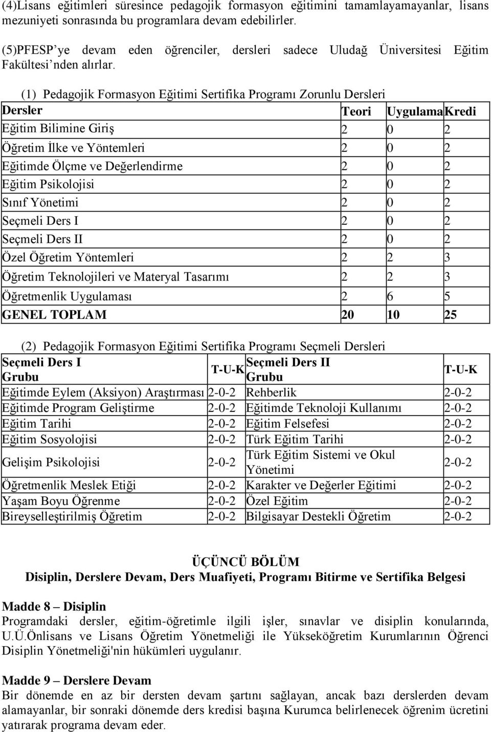 (1) Pedagojik Formasyon Eğitimi Sertifika Programı Zorunlu Dersleri Dersler Teori Uygulama Kredi Eğitim Bilimine Giriş 2 0 2 Öğretim İlke ve Yöntemleri 2 0 2 Eğitimde Ölçme ve Değerlendirme 2 0 2