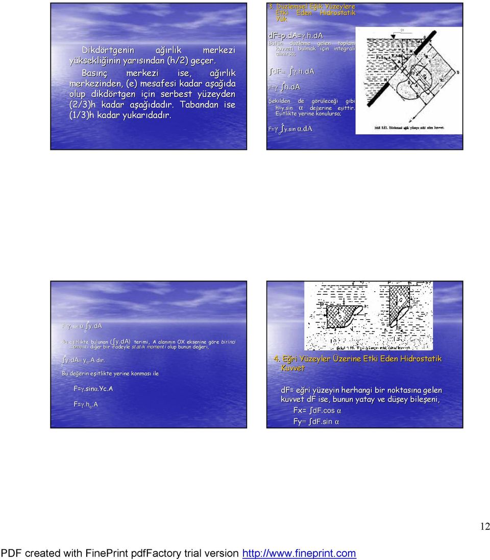 h.d F=γ h.d Şekilden de görüleceği gibi h=y.sin α değerine erine eşittir. e Eşitlikte yerine konulursa;.d F=γ y.sin α.d F=γ.sin α y.d Bu eşitlikte bulunan ( y.