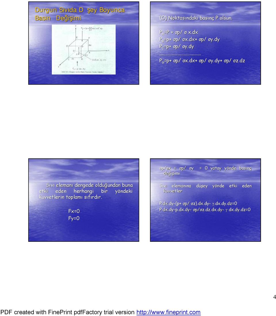 dz σp/ p/σx x = σp/ σy y = 0 yatay yönde basınç değişimi Sıvı elemanı dengede olduğundan buna etki eden herhangi bir yöndeki