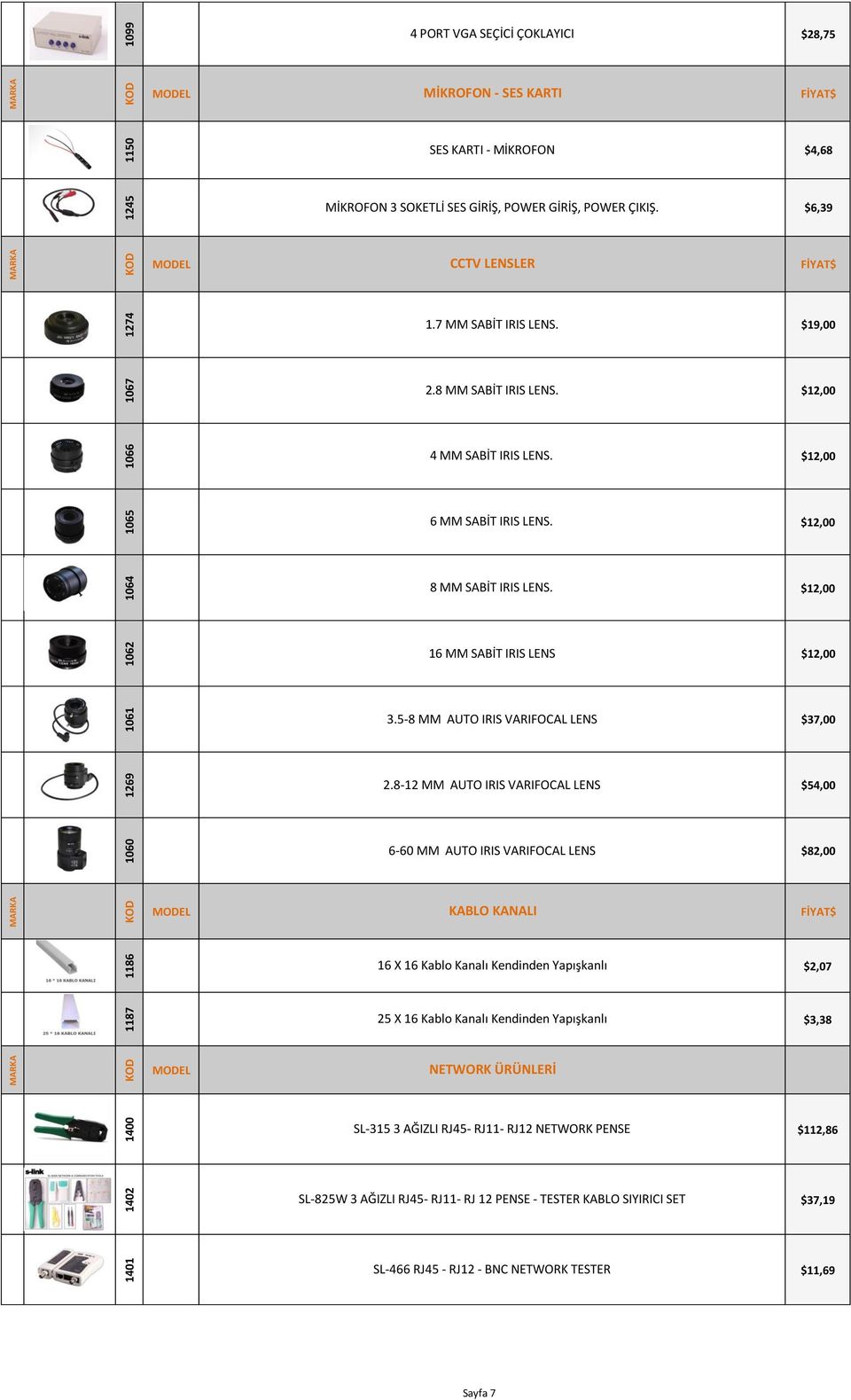 5-8 MM AUTO IRIS VARIFOCAL LENS $37,00 2.