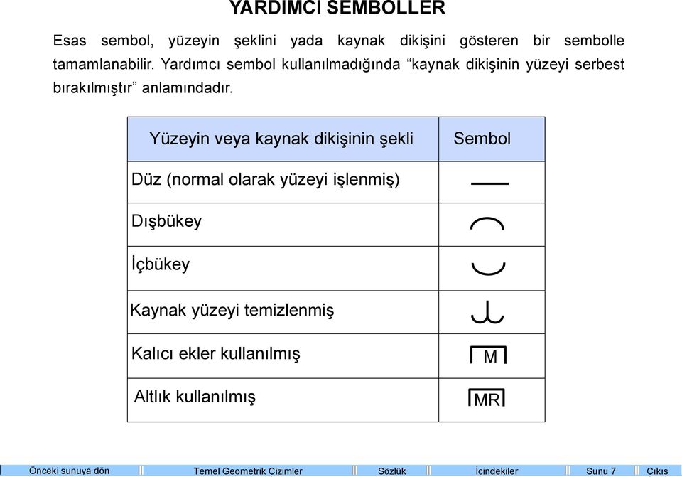 Yardımcı sembol kullanılmadığında kaynak dikişinin yüzeyi serbest bırakılmıştır anlamındadır.