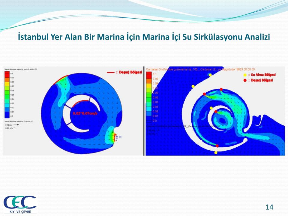 Marina İçi Su