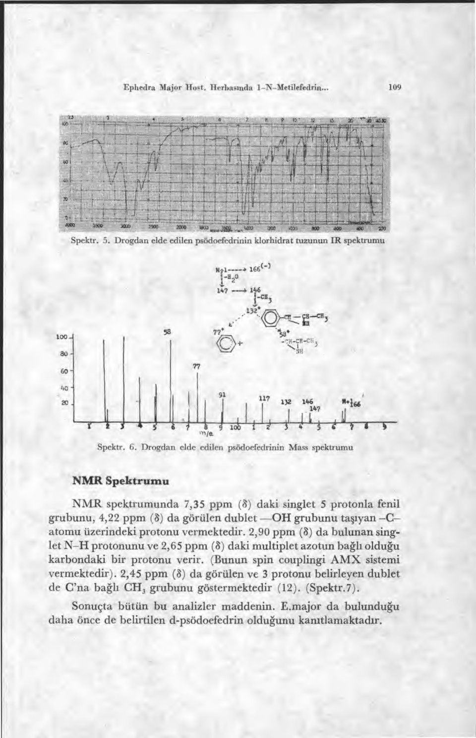 Drogdan elde edilen psödoefedrinin Moss spektrumu Lt-2--1 F-1---5 «* NMR Spektrumu NMR spektrumunda 7,35 ppm () daki singlet 5 protonla fenil grubunu, 4,22 ppm () da görülen dublet OH grubunu ta
