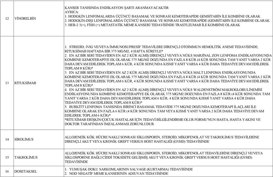 STREOİD, IVIG VE/VEYA İMMUNOSUPRESİF TEDAVİLERE DİRENÇLİ OTOİMMUN HEMOLİTİK ANEMİ, RİTUKSİMAB HAFTADA BİR 375 MG/M2, 4 HAFTA SÜREYLE* 2.