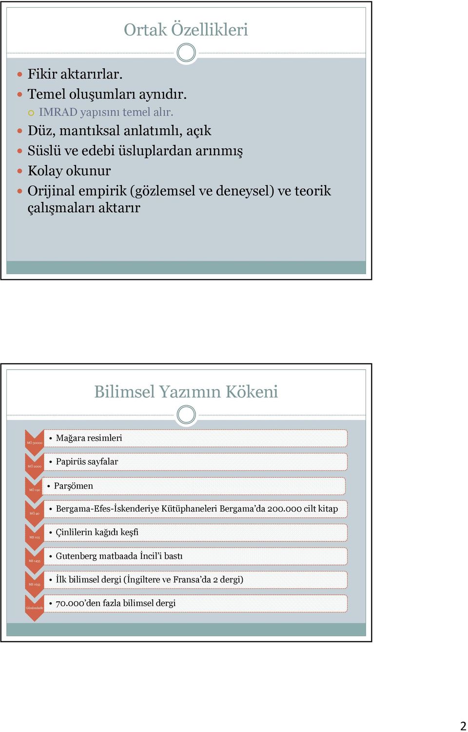 aktarır Bilimsel Yazımın Kökeni MÖ 30000 Mağara resimleri MÖ 2000 Papirüs sayfalar MÖ 190 Parşömen MÖ 40 Bergama-Efes-İskenderiye Kütüphaneleri