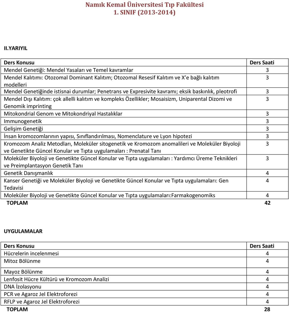 Genomik imprinting Mitokondrial Genom ve Mitokondriyal Hastalıklar 3 Immunogenetik 3 Gelişim Genetiği 3 İnsan kromozomlarının yapısı, Sınıflandırılması, Nomenclature ve Lyon hipotezi 3 Kromozom