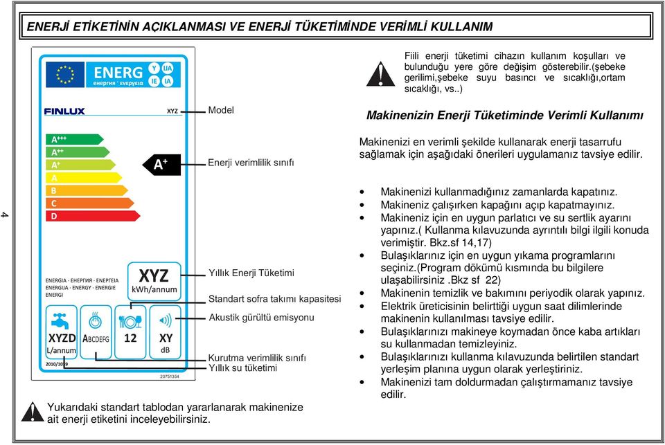 .) A + XYZ Model Enerji verimlilik sýnýfý Makinenizin Enerji Tüketiminde Verimli Kullanımı Makinenizi en verimli şekilde kullanarak enerji tasarrufu sağlamak için aşağıdaki önerileri uygulamanız