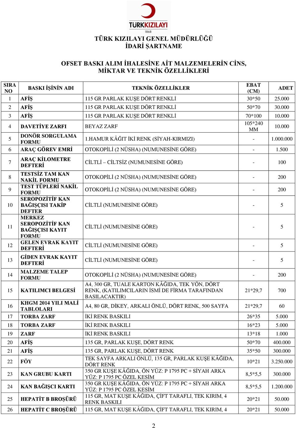 HAMUR KÂĞIT İKİ RENK (SİYAH-KIRMIZI) - 1.000.000 6 ARAÇ GÖREV EMRİ OTOKOPİLİ (2 NÜSHA) (NUMUNESİNE GÖRE) - 1.