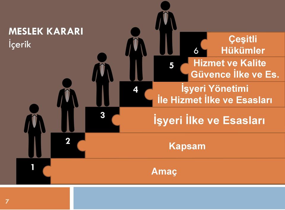 İşyeri İlke ve Esasları Amaç Kapsam