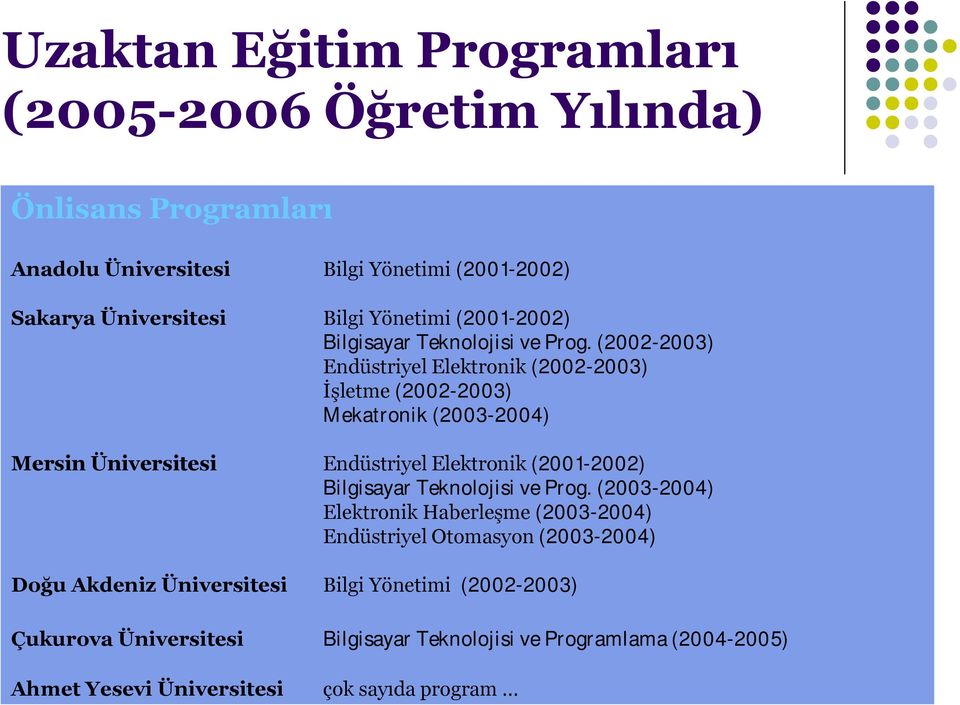 (2002-2003) Endüstriyel Elektronik (2002-2003) İşletme (2002-2003) Mekatronik (2003-2004) Mersin Üniversitesi Endüstriyel Elektronik (2001-2002) Bilgisayar