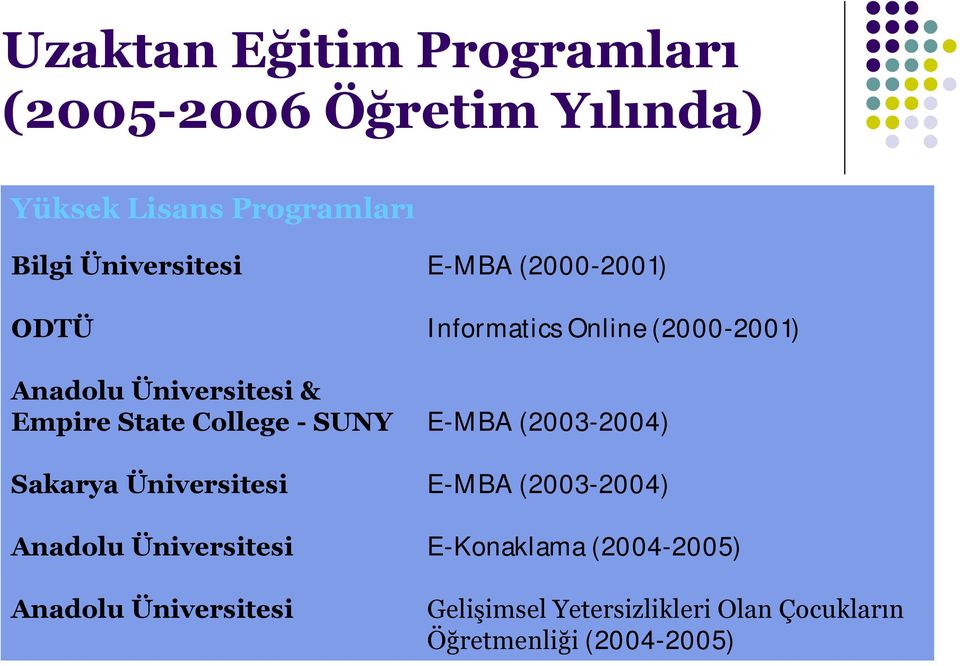 State College - SUNY E-MBA (2003-2004) Sakarya Üniversitesi E-MBA (2003-2004) Anadolu Üniversitesi