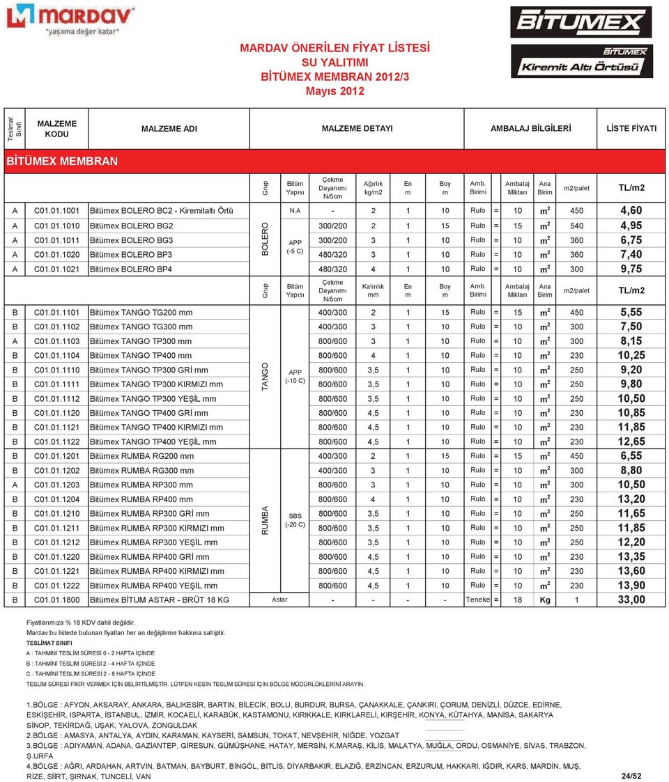 01.1021 Bitüex BOLERO BP4 480/320 4 1 10 Rulo = 10 2 300 9,75 Grup Bitü Yaps Çeke Dayan N/5c B C01.01.1101 Bitüex TANGO TG200 400/300 2 1 15 Rulo = 15 2 450 B C01.01.1102 Bitüex TANGO TG300 400/300 3 1 10 Rulo = 10 2 300 A C01.