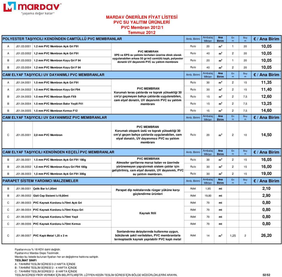 2 PVC Mebran Koyu Gri F 94 uygulanabilen arkası 50 gr/2 catülü kaplı, polyester donatılı UV dayanılı PVC su yalıtı ebranı 20 2 1 20 B J01.03.0004 1.2 PVC Mebran Koyu Gri F 94 40 2 2 20 Abalaj ı A J01.