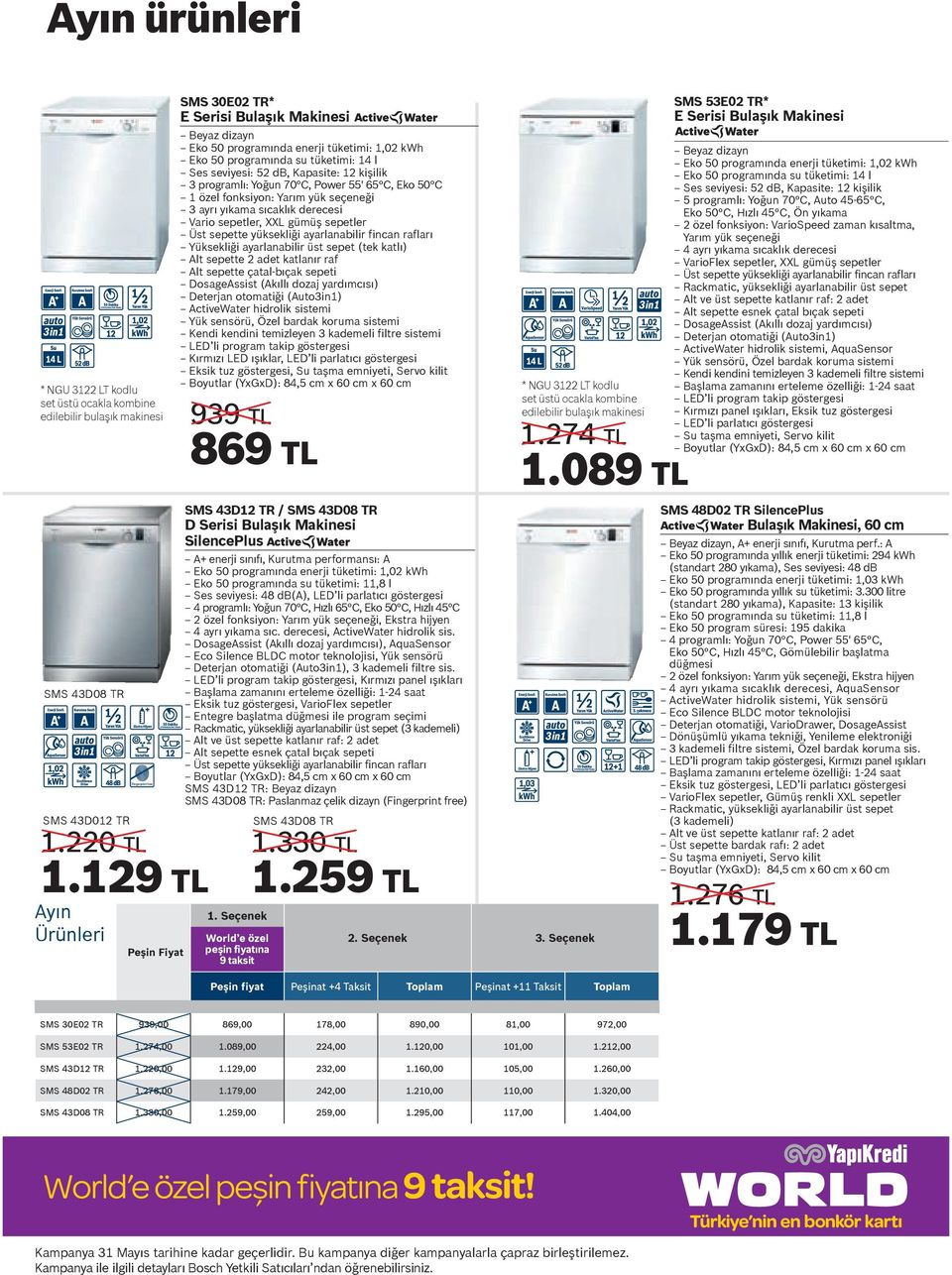 12 kişilik 3 programlı: Yoğun 70 C, Power 55' 65 C, Eko 50 C 1 özel fonksiyon: Yarım yük seçeneği 3 ayrı yıkama sıcaklık derecesi Vario sepetler, XXL gümüş sepetler Üst sepette yüksekliği