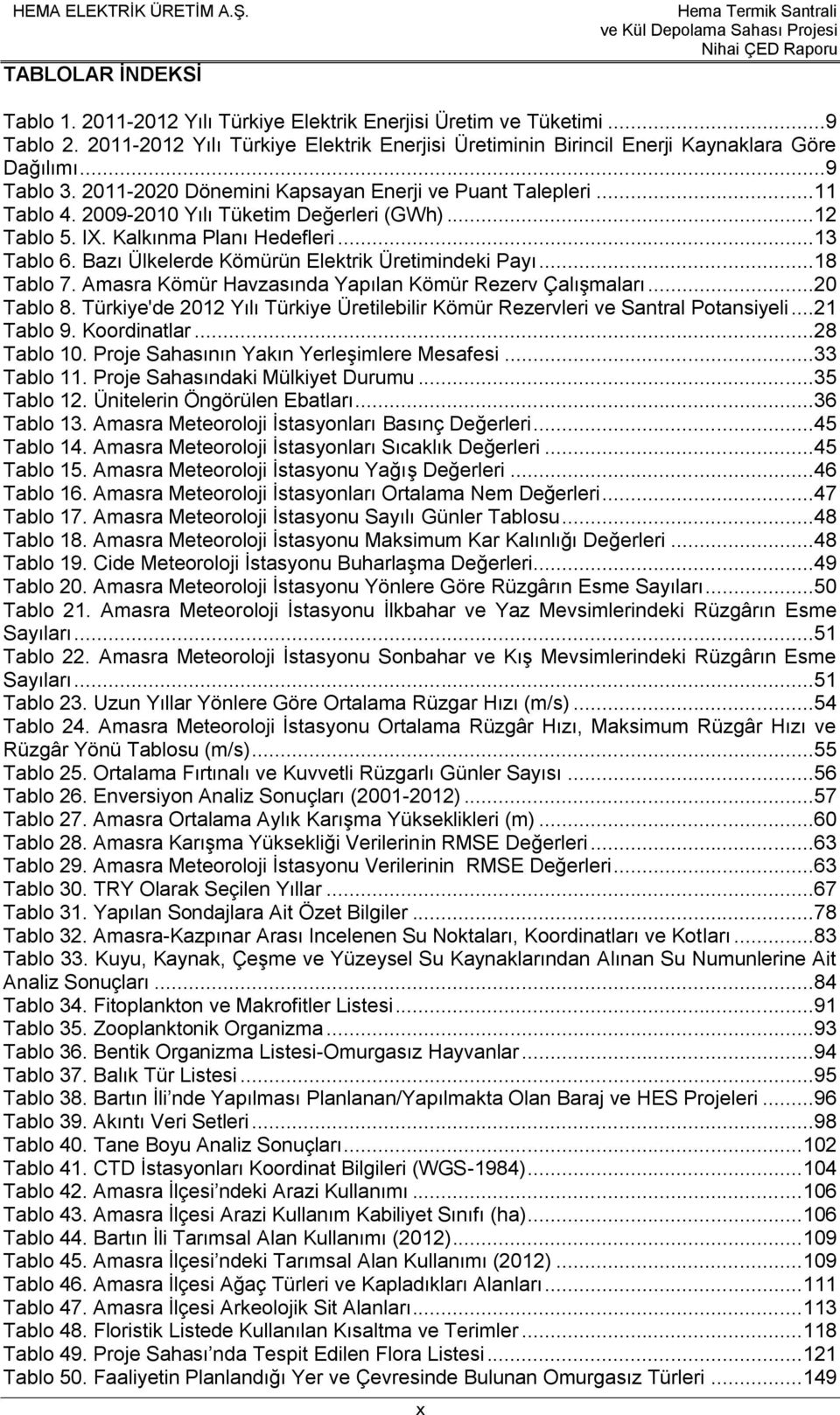 Bazı Ülkelerde Kömürün Elektrik Üretimindeki Payı...18 Tablo 7. Amasra Kömür Havzasında Yapılan Kömür Rezerv Çalışmaları...20 Tablo 8.