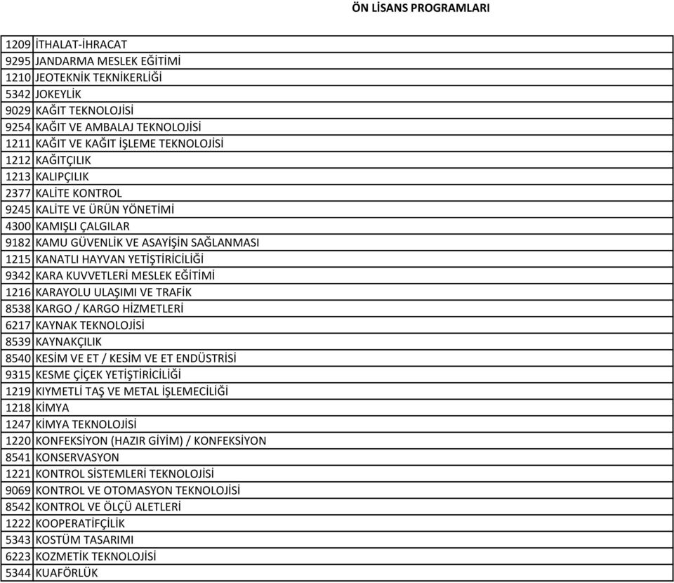 MESLEK EĞİTİMİ 1216 KARAYOLU ULAŞIMI VE TRAFİK 8538 KARGO / KARGO HİZMETLERİ 6217 KAYNAK TEKNOLOJİSİ 8539 KAYNAKÇILIK 8540 KESİM VE ET / KESİM VE ET ENDÜSTRİSİ 9315 KESME ÇİÇEK YETİŞTİRİCİLİĞİ 1219