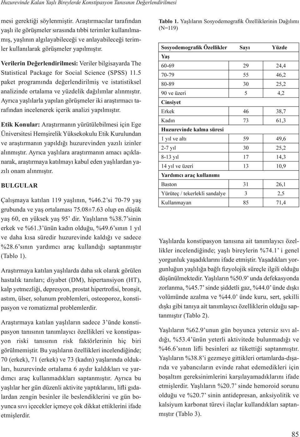 Yaşlıların Sosyodemografik Özelliklerinin Dağılımı (N=119) Verilerin Değerlendirilmesi: Veriler bilgisayarda The Statistical Package for Social Science (SPSS) 11.