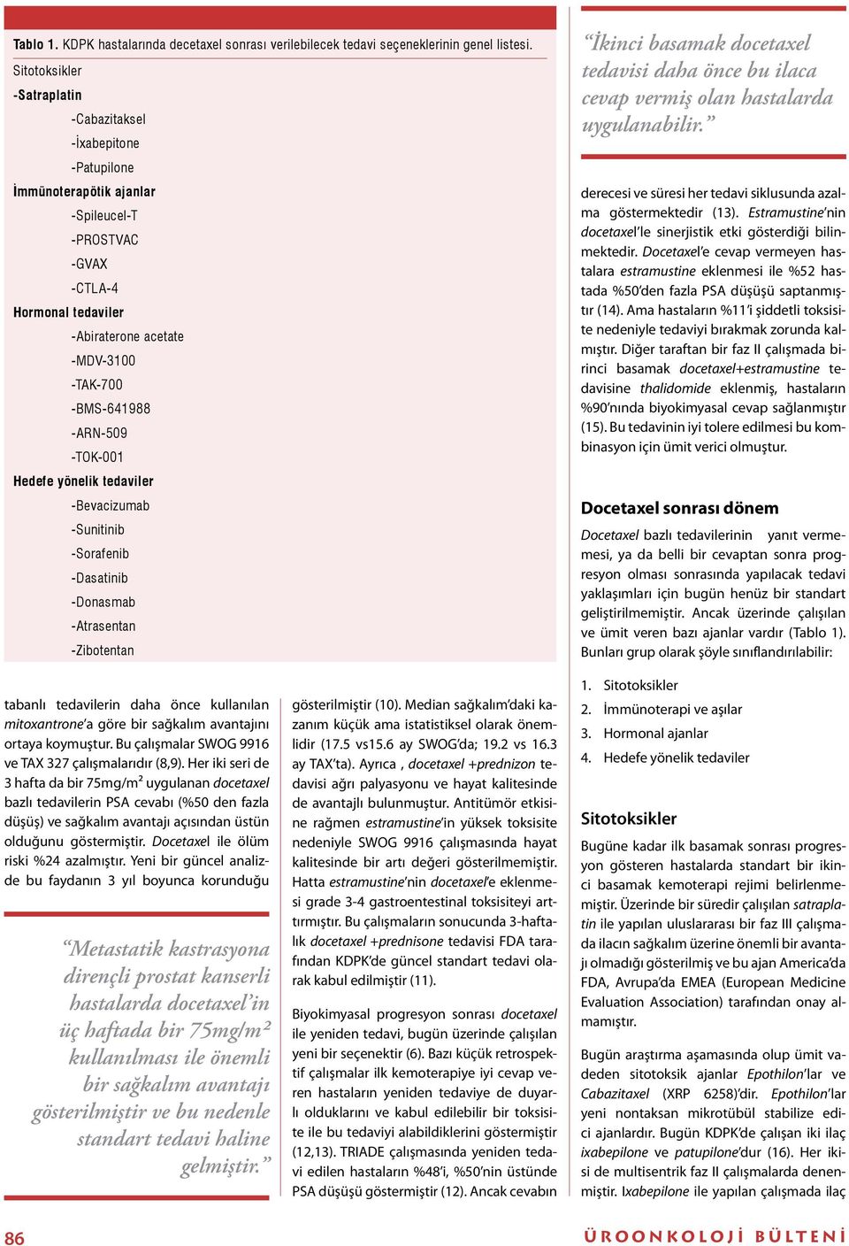 -ARN-509 -TOK-001 Hedefe yönelik tedaviler -Bevacizumab -Sunitinib -Sorafenib -Dasatinib -Donasmab -Atrasentan -Zibotentan İkinci basamak docetaxel tedavisi daha önce bu ilaca cevap vermiş olan