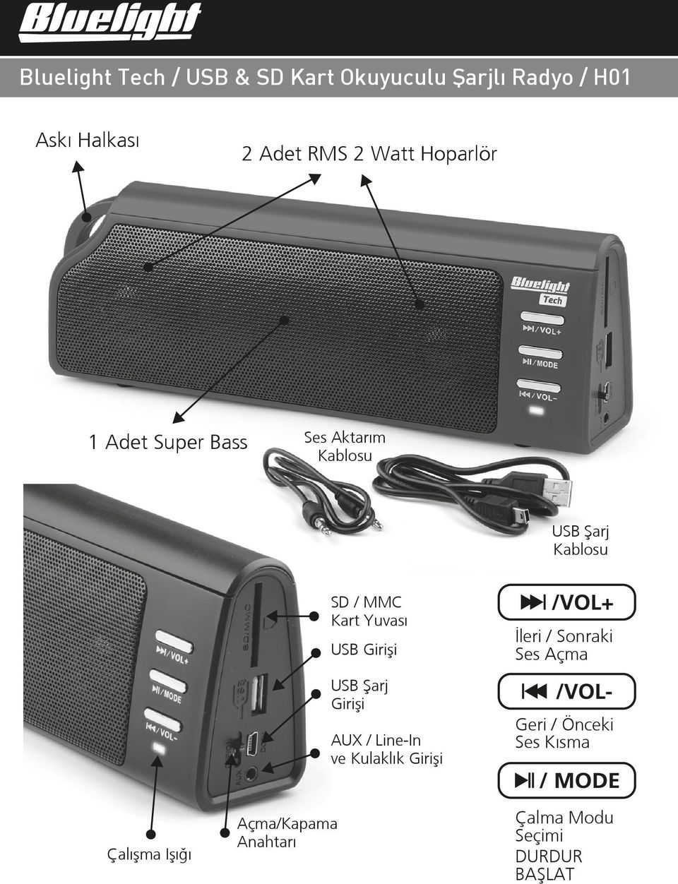 Yuvası USB Giriºi USB ªarj Giriºi AUX / Line-In ve Kulaklık Giriºi İleri / Sonraki Ses