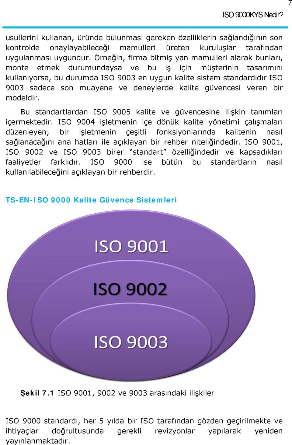 son muayene ve deneylerde kalite güvencesi veren bir modeldir. Bu standartlardan ISO 9005 kalite ve güvencesine ilişkin tanımları içermektedir.